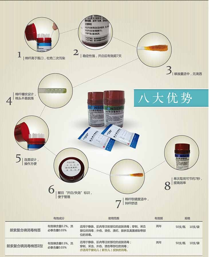 朗索復(fù)合碘棉簽Ⅱ型(圖2)
